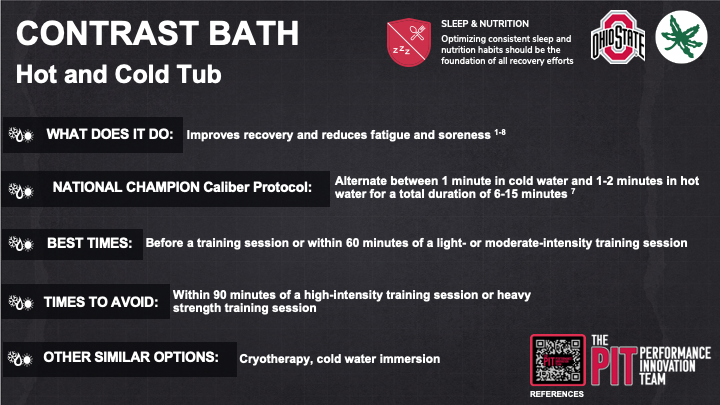 HPC Contrast Bath