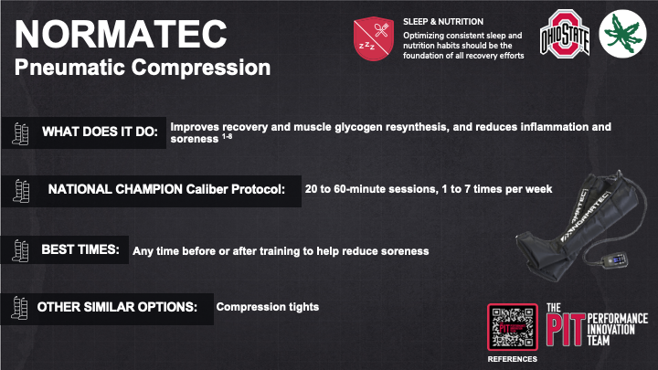 HPC Pneumatic Compression